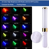 Distribuer des lampes de poche LED et des bâtons lumineux pour les remises de diplômes et les concerts K-pop ; formes et logos personnalisables disponibles