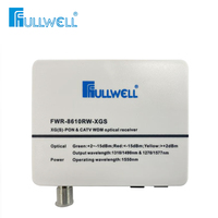 Lindo Fullwell mini nodo óptico activo CATV FTTH receptor óptico de red para solución de hotel hospitalario función AGC