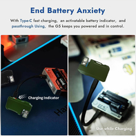 Lampu Senter Mini EDC G5 Aluminium Isi Ulang USB, Promo Panas, IP68, Sumber Cahaya Ganda, Portabel untuk Penerangan Berkemah