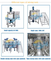 Ligne de production cosmétique HUAJIE 50L-10000L machine à détergent machine à mélanger le savon liquide ligne de production de détergent à savon liquide