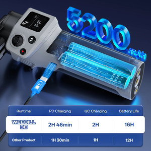 For ZHIYUN CINEPEER WEEBILL 3E 3-<strong>Axis</strong> <strong>Gimbal</strong> Stabilizer <strong>Handheld</strong> <strong>Camera</strong> Stabilizer for <strong>DSLR</strong> Mirrorless Cameras Made of Plastic - Product Image 5