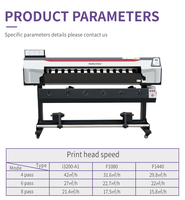 Imprimante de Sublimation Professionnelle Grande Largeur à Teinture 1,6 m de Meilleure Qualité pour Tissus Textiles, Impressions Grand Format, Têtes I3200/F1080/F1440
