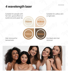 Sistema inteligente de pantalla vertical con sistema de análisis de piel AI y máquina de depilación láser de diodo de desinfección <span class=keywords><strong>ultravioleta</strong></span> UV - Product Image 5