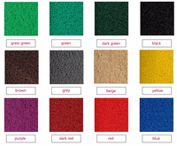 15MM Schaumstoffunterlage PVC-Rollenbodenmatte Fußmatte / Rutschfeste PVC-Rollenteppichmatte zum Bestpreis
