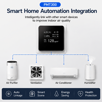 Detektor Kualitas Udara Dalam/Luar Ruangan Pintar PMT300 dengan Zigbee/WiFi 2.4GHz, Data Real-Time, Kontrol Jarak Jauh/Aplikasi untuk Rumah dan Kantor