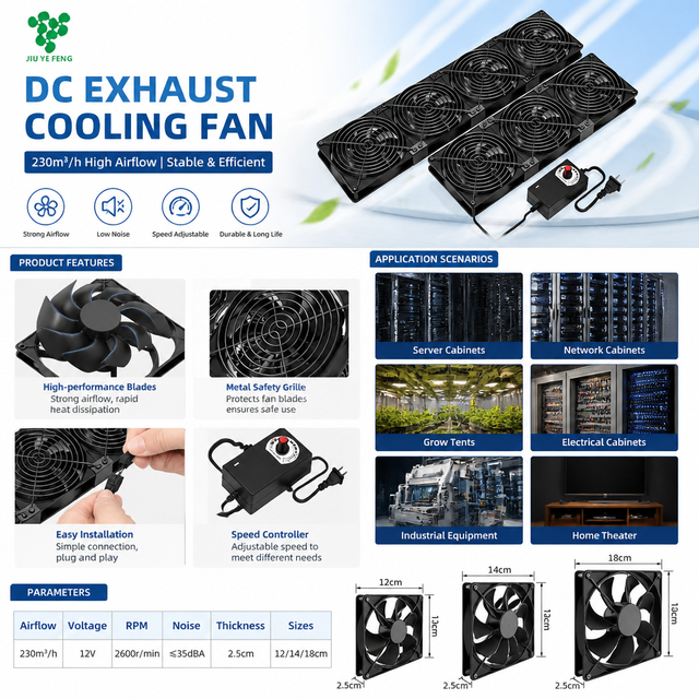 12cm  Exhaust Fan 160m³/h Controller Server Rack Electrical Cabinet Industrial Cooling 2400RPM OEM Window
