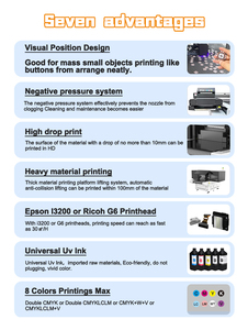 เครื่องพิมพ์ยูวีแบบแท่นราบ 9025 สำหรับพิมพ์เคสมือถือ <span class=keywords><strong>iPhone</strong></span> Android สมาร์ทโฟน DIY แบบ 3 มิติ พร้อมหัวพิมพ์ 8 หัว - Product Image 2