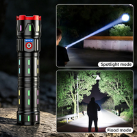 Lampe torche télescopique rechargeable avec zoom, charge Type-C, haute luminosité, pour situations d'urgence, autodéfense, camping en plein air