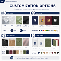 Sacs en plastique personnalisés de luxe, colorés, mats, réutilisables, avec fermeture éclair, pour emballages de t-shirts, maillots de bain, sous-vêtements, cadeaux, boutiques