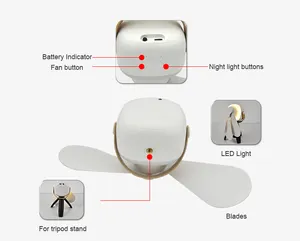 Ventilador portátil multifuncional teto recarregável luz