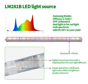 2.7 andy umol/j הטוב ביותר איכות מלאה 120w 150w תחת חופה לגדול אור הוביל צ 'ילי עגבניות תות שדה - Product Image 3