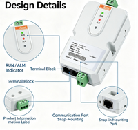 Module de gestion de batterie Acrel ABAT100-HS : Mesure du SOC et de l'indicateur d'estimation SOH des batteries groupées, communication MODBUS-RTU