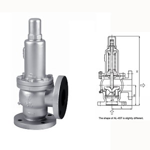 Chaudières de sécurité manuelles de petite taille série AL-4S, diverses cuves, résistance à la corrosion, joints métal-métal - Product Image 1