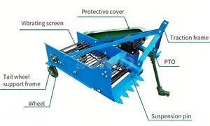 Cosechadora Combinada <span class=keywords><strong>UNIO</strong></span> de Alta Calidad, 235 kg, Rentable, con Alta Precisión y Alta Productividad, 1 Año de Garantía - Product Image 3
