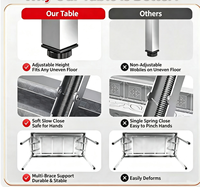 Table de travail robuste en acier inoxydable soudé, table de préparation de qualité commerciale pour cuisines à fort trafic, numéros de table pour mariages