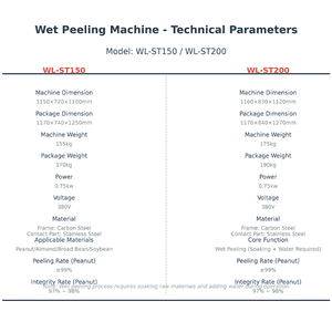 HN QDMECH Máquina Desgranadora de Cacahuetes de Uso Pesado para Procesamiento en Húmedo, Removedor de Piel de Almendras, Pelador de Habas para Líneas de Producción de Cacahuetes - Product Image 5