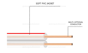 Tùy chỉnh rạp hát tại nhà HIFI âm thanh CMR cm CMP 10-24awg cáp 2 lõi trong suốt Áo khoác OFC dây đồng rõ ràng Loa cáp dẫn - Product Image 5