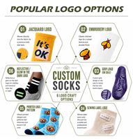Chaussettes de sport professionnelles personnalisées avec logo, chaussettes de course athlétiques mi-mollet toutes saisons, chaussettes de sport unisexes à semelle en tissu éponge