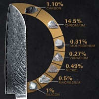 Couteau Santoku SkyCook, best-seller, manche en résine et bois, 7 pouces, acier Damas, couteau de cuisine japonais pour restaurant
