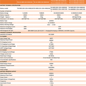 HEKTARY OFF GRID TV 51.2V 300Ah 314Ah 16KWh+5KW Omvormer All-in-One ESS +10 jaar garantie + alle accessoires + DDP naar Polen - Product Image 2