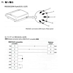 Custom FTDI FT232RL RS232 <b>USB</b> to 5pin 8 Pin <b>MINI</b> DIN Midi TTL Serial <b>Cable</b> - Product Image 4
