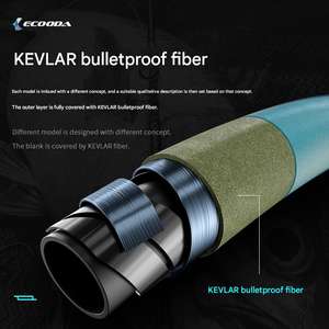 คันเบ็ดตกปลา ECOODA Quick Draw Multi-action แบบไฟฟ้า สำหรับตก<span class=keywords><strong>ปลา</strong></span>จิ๊กกิ้ง น้ำเค็ม ตก<span class=keywords><strong>ปลา</strong></span>ชายฝั่ง ตก<span class=keywords><strong>ปลา</strong></span>ทะเลน้ำลึก - Product Image 4