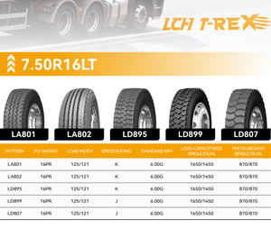 ยางรถบรรทุก Lch T-Rex 750R16LT แบบ Dump Three Line Zigzag 700R16 สำหรับรถบรรทุกและรถบัส ยางเรเดียลสำหรับงานหนัก รับน้ำหนักมาก เหมาะสำหรับงานก่อสร้างทุกตำแหน่ง ผลิตจากโรงงาน - Product Image 6