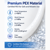 Tuyau d'alimentation en eau flexible PEX pour machine à glaçons, raccord à compression 1/4 pouce, ligne d'eau pour réfrigérateur 4-20 pieds