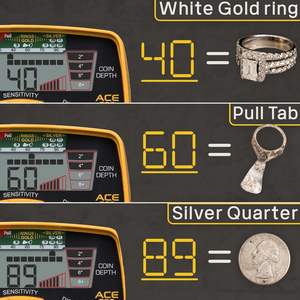 For ACE 300 <b>Metal</b> Detector for Adults Battery Powered IP54 Rated Waterproof Coil Headphone <b>Accessories</b> Automatic Plastic - Product Image 4