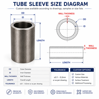 Tube creux en acier sans soudure, fournisseur direct d'usine, découpe, façonnage et ébavurage de tuyaux en acier, service OEM pour projets d'ingénierie