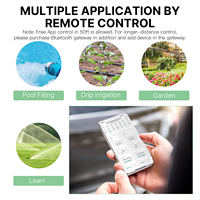 Timer Penyiram Pintar Chuyun BLE dengan 2 Outlet |   Katup Irigasi Bluetooth untuk Kebun & Rumput