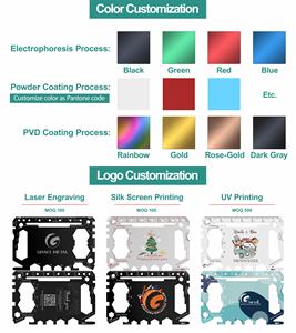 Regalos Promocionales Mini, Gadgets EDC, Herramientas para Llavero, Diseño de Logotipo Personalizado, Destapador de Botellas, Llave Inglesa, Tarjetero, Herramienta Multifunción - Product Image 3