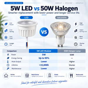 โมดูลไฟดาวน์ไลท์ LED 3CCT 5W AC 230V 500-550LM 2700K 4000K 6000K ปรับหรี่แสงได้ ไม่กระพริบ มุมลำแสง 60 องศา SMD 2835 - Product Image 2