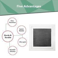 Grille de retour d'air HVAC à motif alvéolé uniforme en alliage d'aluminium de haute qualité, excellente résistance à l'humidité et aux gouttes pour une utilisation optimale