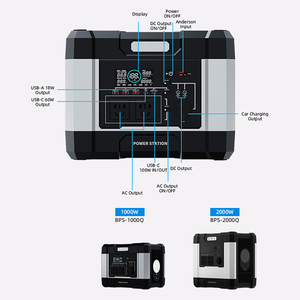 <span class=keywords><strong>Central</strong></span> Eléctrica Portátil BPI de 1120 Wh, Generador Solar Portátil, <span class=keywords><strong>Central</strong></span> Eléctrica Portátil para el Hogar, Campamentos al Aire Libre - Product Image 6
