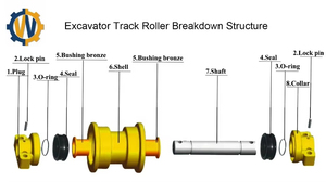 Rouleau inférieur de rail - Product Image 6