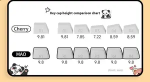 ชุด142 DIY สำหรับแป้นพิมพ์เชิงกลลายน่ารัก <span class=keywords><strong>Akko</strong></span> คีย์ MOA โปรไฟล์ PBT Dye-Sub - Product Image 6
