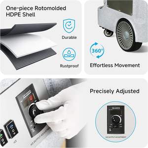 Machine de sablage à glace sèche G20 abordable pour le nettoyage des taches et de la rouille des sols d'entrepôts et d'usines - Product Image 4