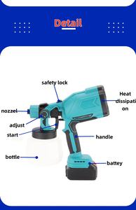Покрасочное покрытие, литиевая Электрическая Краска, распылитель безвоздушного автомобильного распылителя с литиевым тестом, ручной Электрический распылитель - Product Image 4