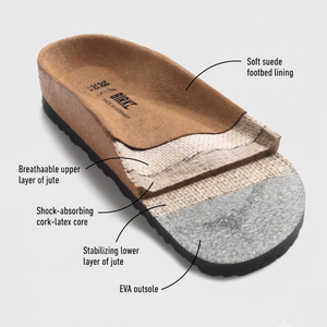 Sandales <span class=keywords><strong>Birkenstock</strong></span> Style <span class=keywords><strong>Arizona</strong></span> en liège vert sauge à double boucle, avec soutien anatomique de la voûte plantaire, pantoufles confortables pour hommes et femmes, plates - Product Image 6