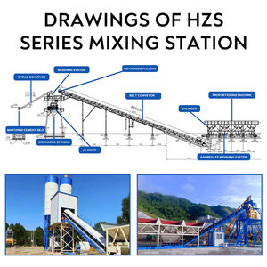 Factory Manufacturer Hzs Ready Mixed Concrete Batching Plant Custom Concrete Mixing Station - Product Image 6