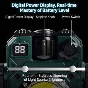 Nueva Linterna de Trabajo LED COB Portátil 2026, Linterna de Camping Recargable de 5 Modos con Atenuación Gradual y Soporte para Trípode - Product Image 4