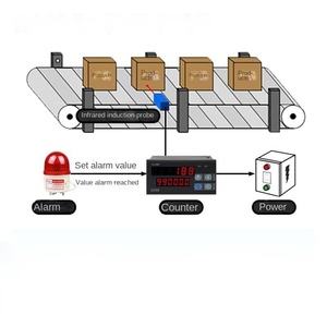 Wire Cable Length Measuring <strong>Meter</strong> <strong>Counter</strong>