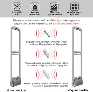 Einzelhandels-Diebstahlschutz-Sensoreinrichtung LM Marke AM 58kHz System Erkennungsantennen <span class=keywords><strong>Alarm</strong></span> für Bekleidungsgeschäfte Supermärkte - Product Image 5