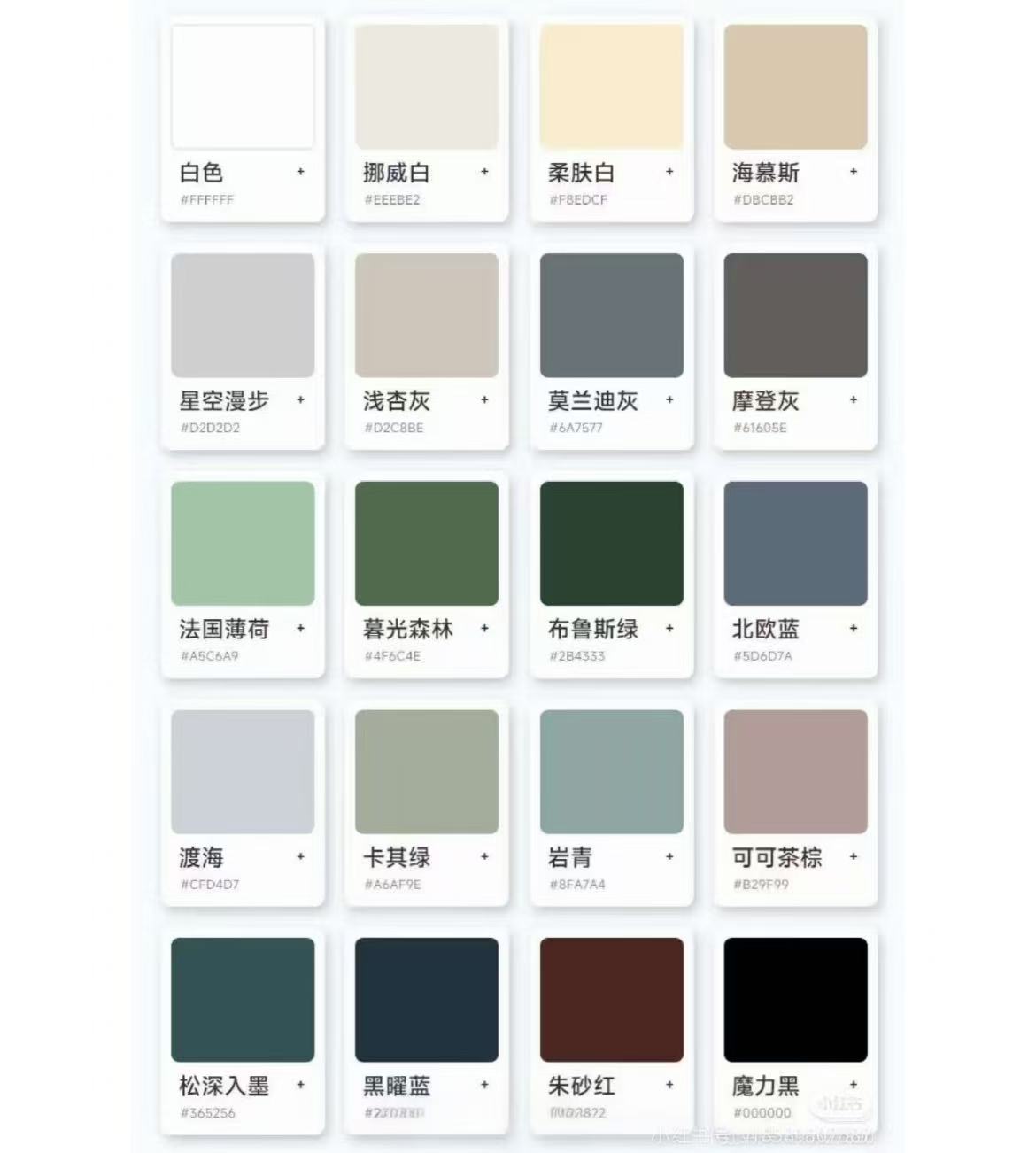 Couleur adaptée aux besoins du client