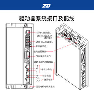 Controlador de Motor Servo ZD 400W 48V DC S10-400L-RCB para Accionamiento de Bajo Voltaje - Product Image 1