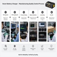 TATTU TA1500 Pengisi Daya Cerdas Dua Kanal AC 1500W Maks 30A untuk Baterai Drone Pertanian dan Industri 6-14S LiPo LiHV LiUHV