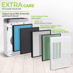 Purificateur d'air électrostatique fabriqué en Chine Filtre à charbon actif multifonctionnel à usage commercial et domestique - Product Image 2