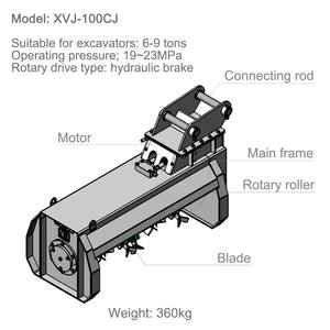 Débroussailleuse pour excavatrice, tondeuse à gazon, désherbeuse/débroussailleuse, cisaille à herbe pour excavatrice - Product Image 6