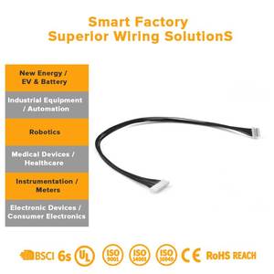 Harness Kabel Kontrol IoT Tahan Api dengan Kabel Pemanas Berinsulasi Mineral MI dan Pita Isolasi Tahan Api - Product Image 3